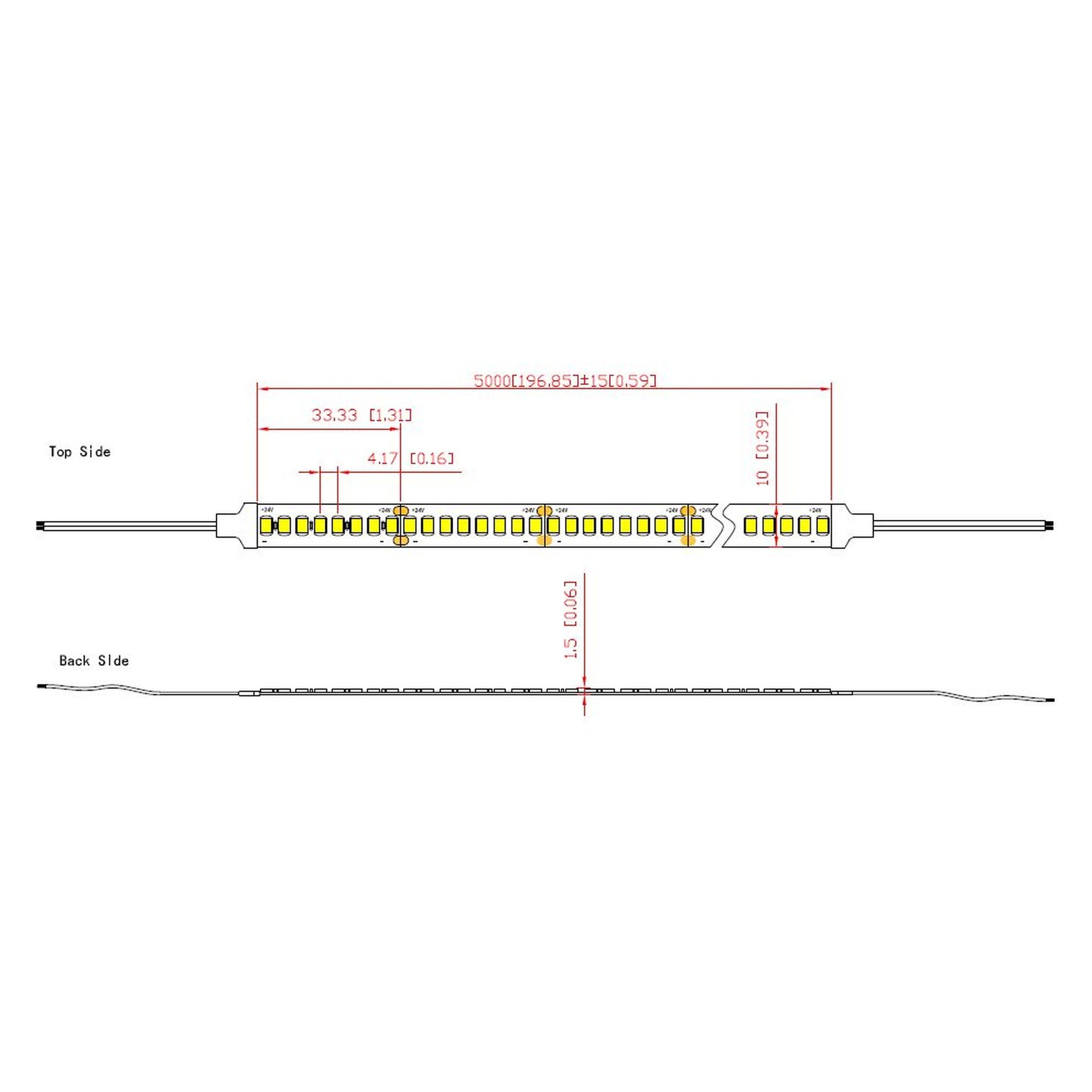 Tiras Led Strips · Tiras Led