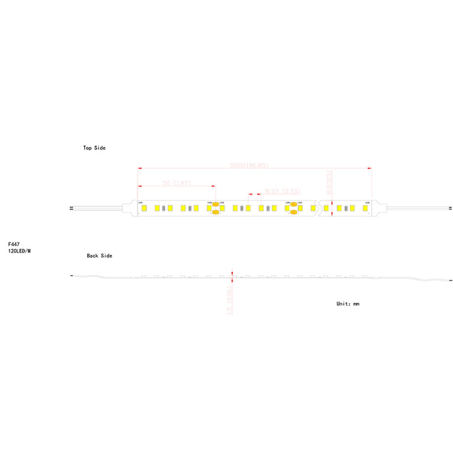 Tiras Led Strips · Rubans LED