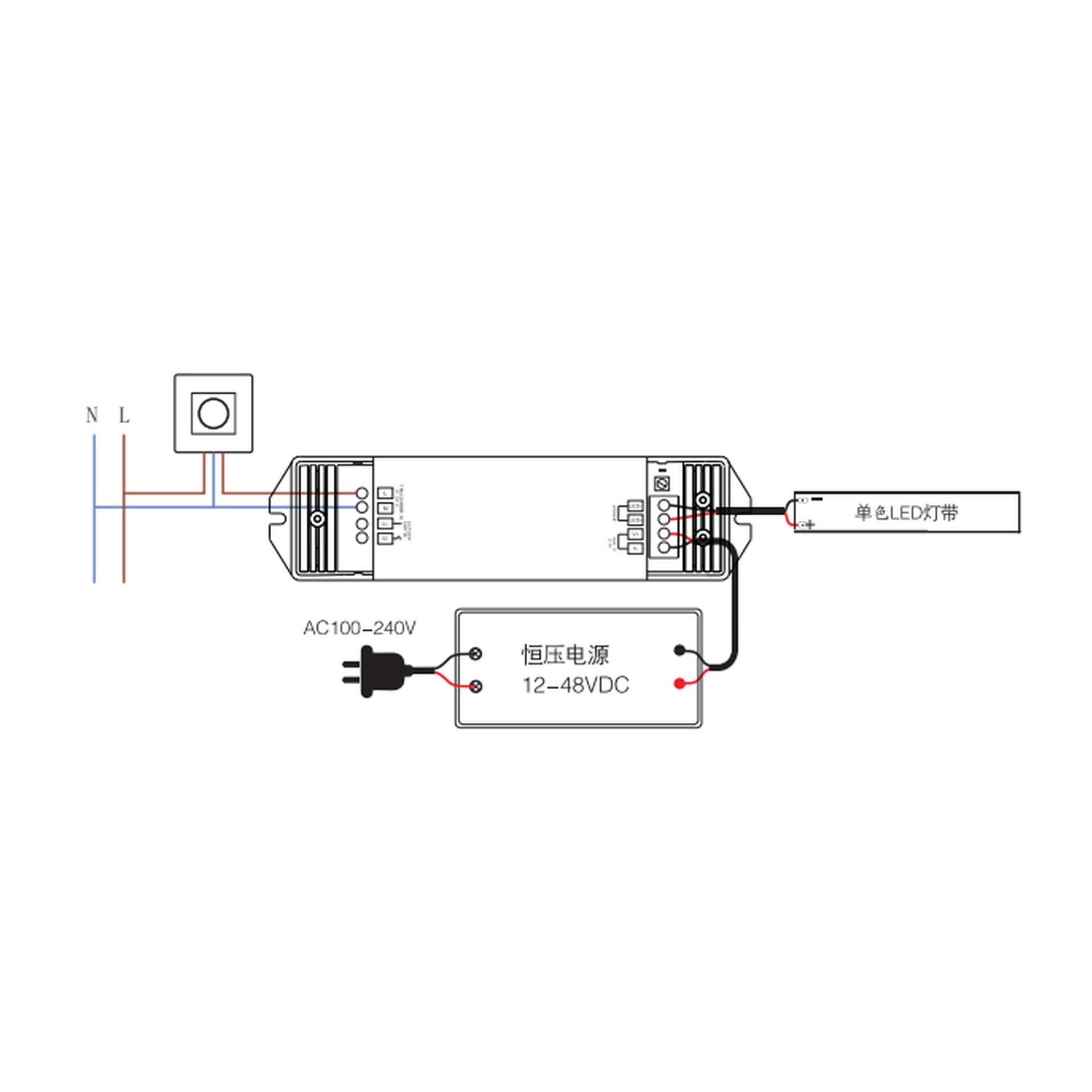 CONTRotoloRE TRIAC 12-48V