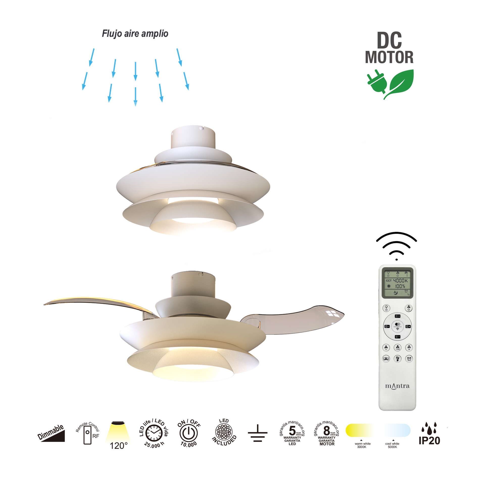 ACONCAGUA * VENTILATEUR PLAFONNIER - BLANC
