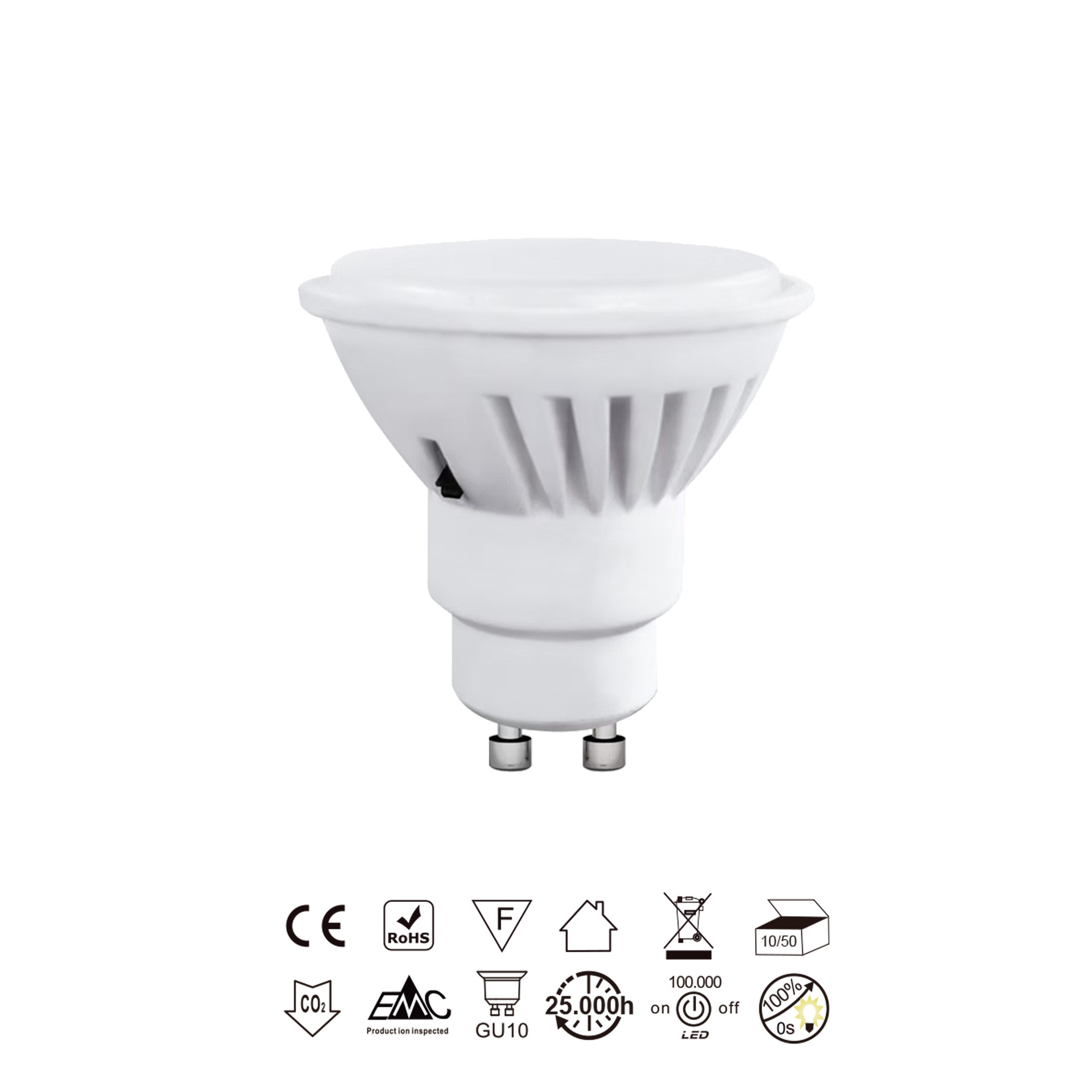 Bombillas GU10 · Bombillas LED · Blanco