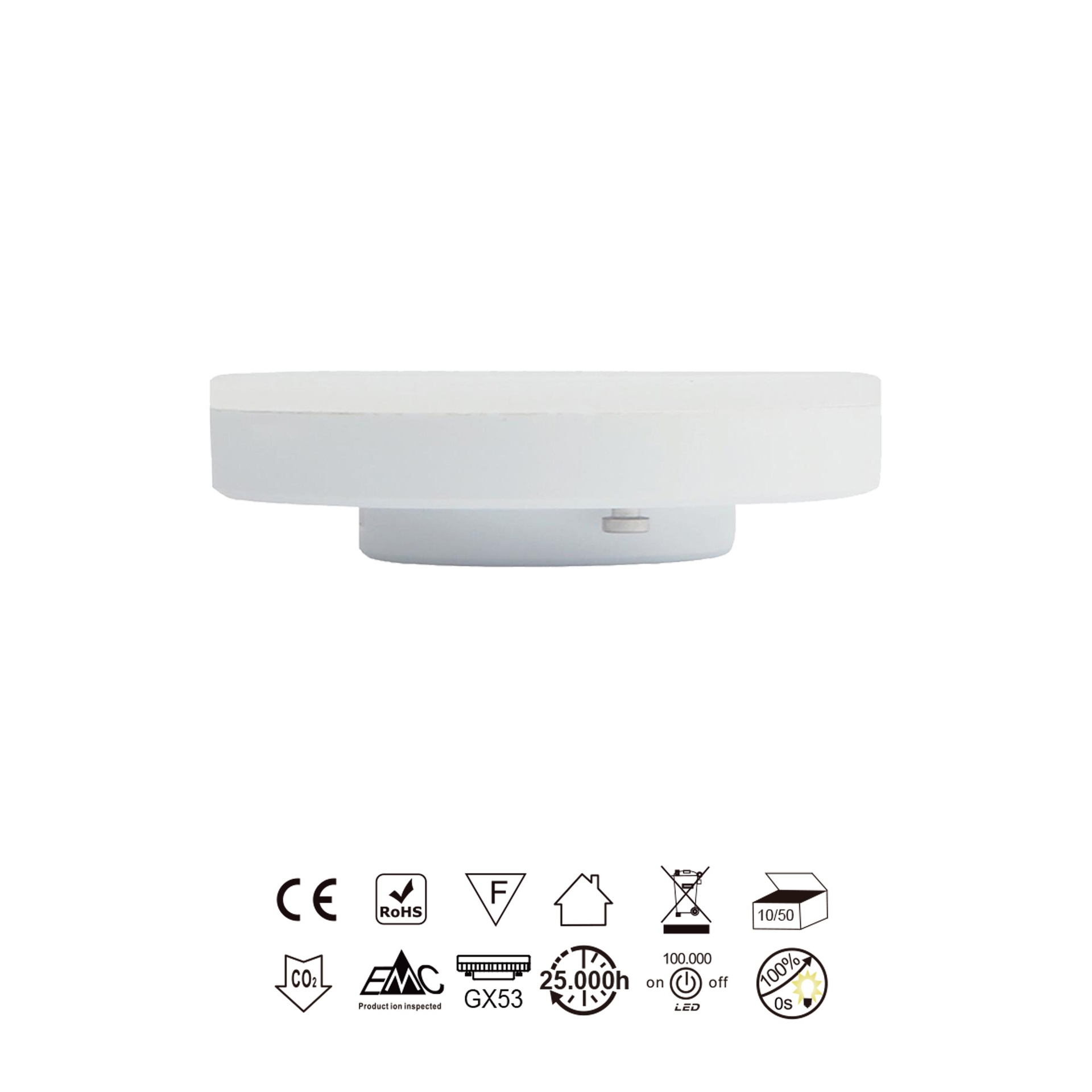 Bombillas GX53 · Ampoules LED · Blanc