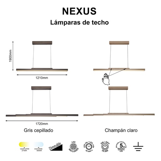 Nexus