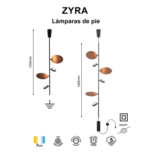 Zyra